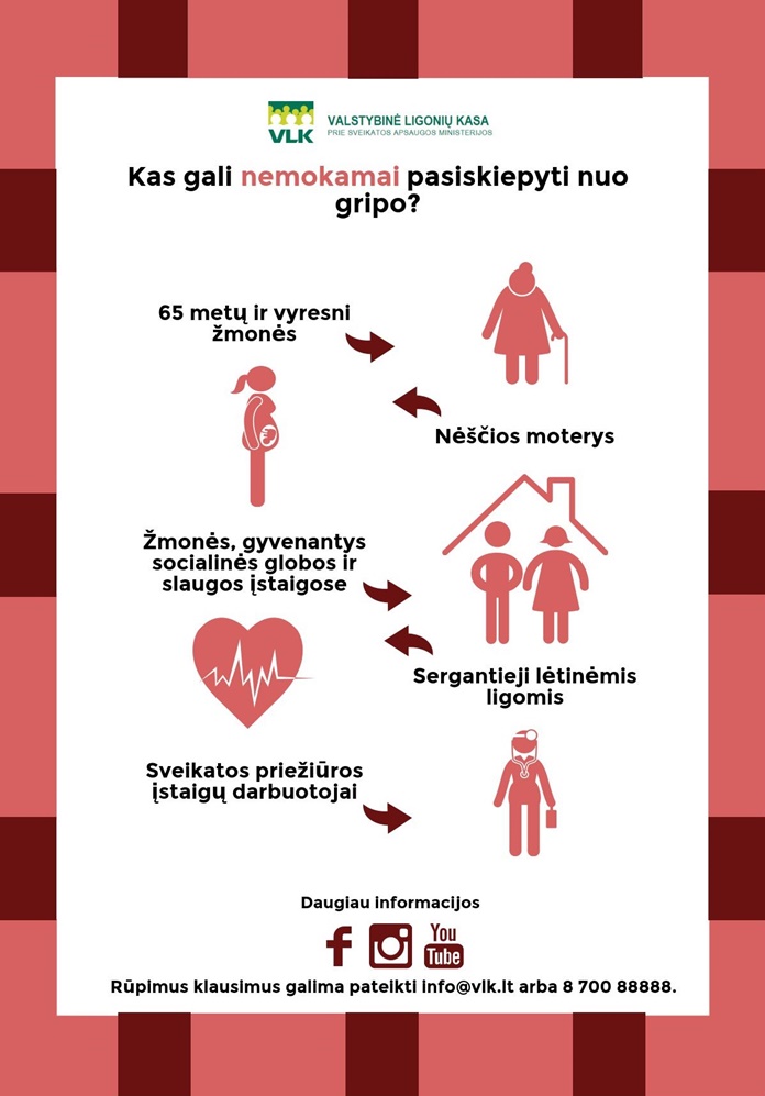 Ekspertai: Lietuvoje kompensuojamos gripo vakcinos yra kokybiškos ir saugios