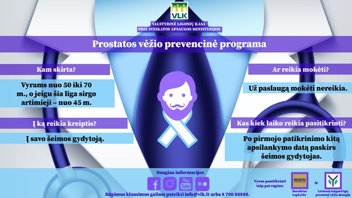 Ligonių kasos: dėl prostatos vėžio pasitikrina tik kas ketvirtas vyras